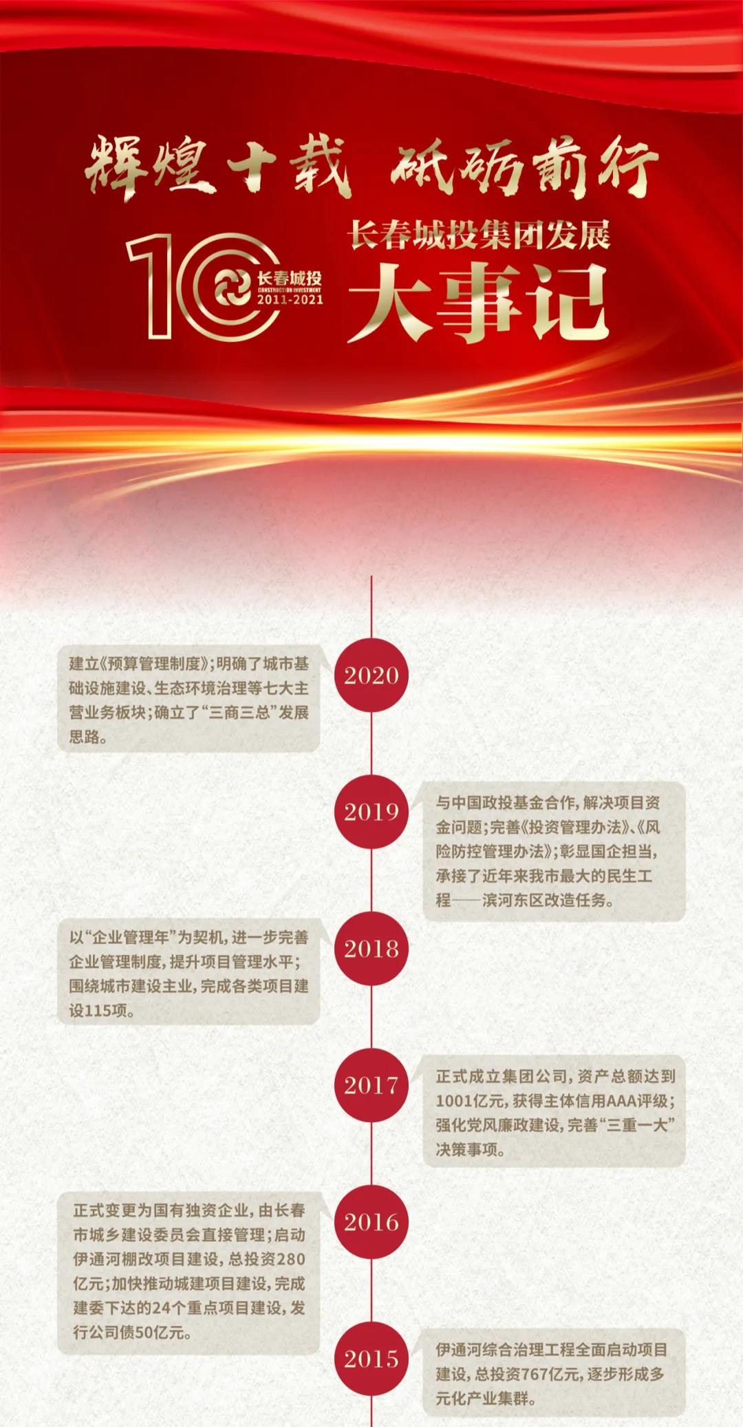 首页- 平博pinnacle888公司官网