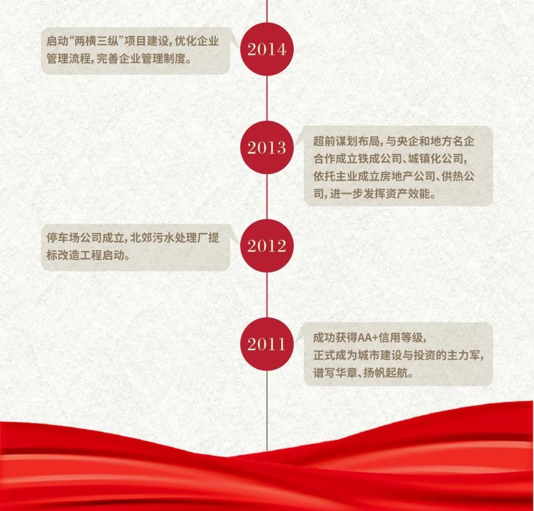 首页- 平博pinnacle888公司官网